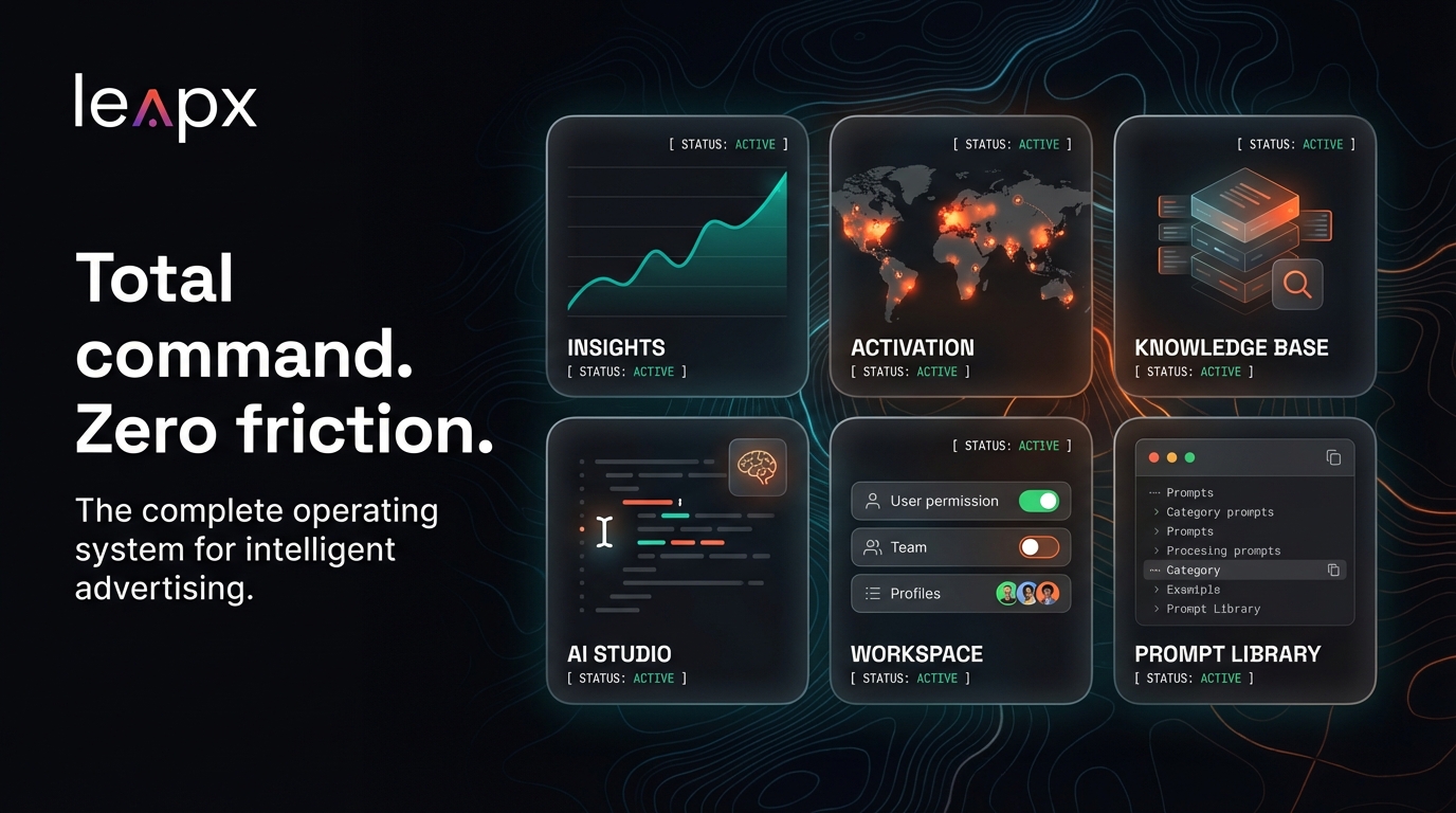 LeapX | The AI Command Center for Modern Advertising